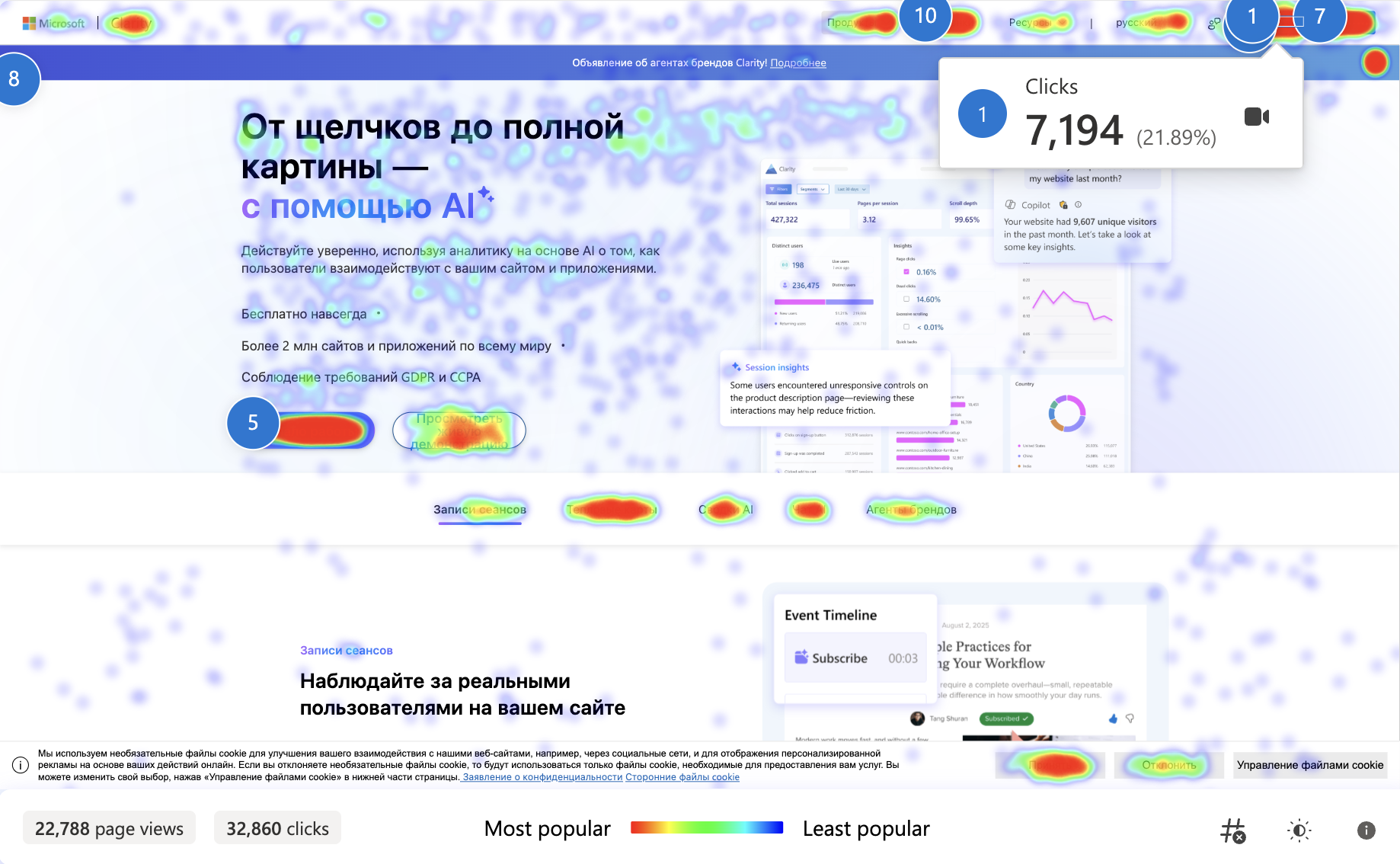 Microsoft Clarity heatmap showing user engagement patterns on S Collective website