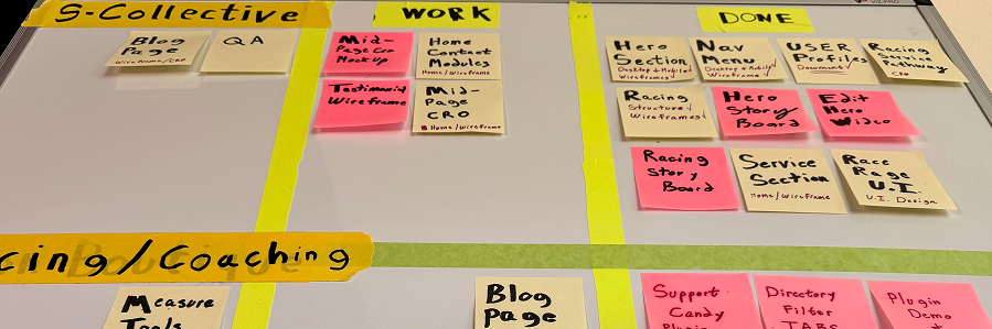 S Collective project kanban board showing work-in-progress across blog, racing/coaching, and plugin sections