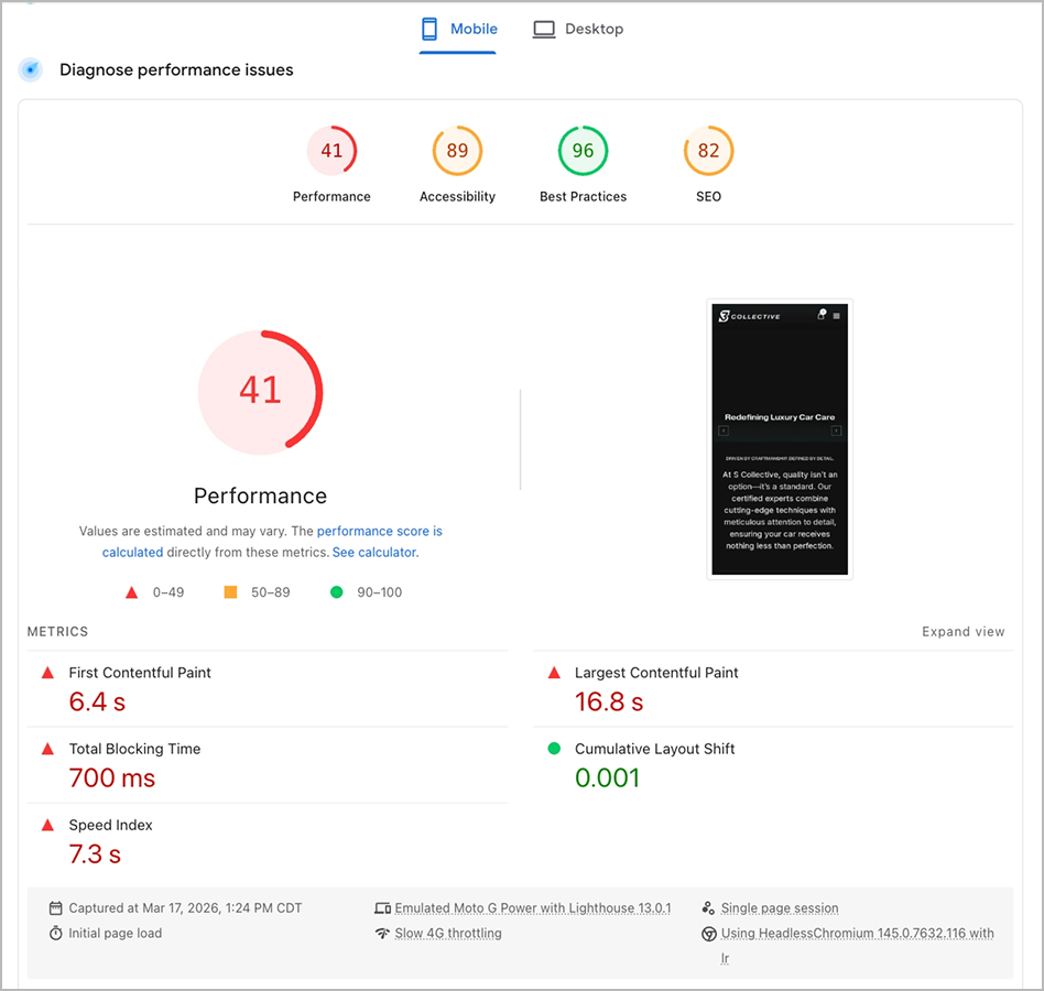 Mobile performance analytics showing slow load times for S Collective website